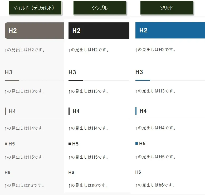 各スキンの見出し